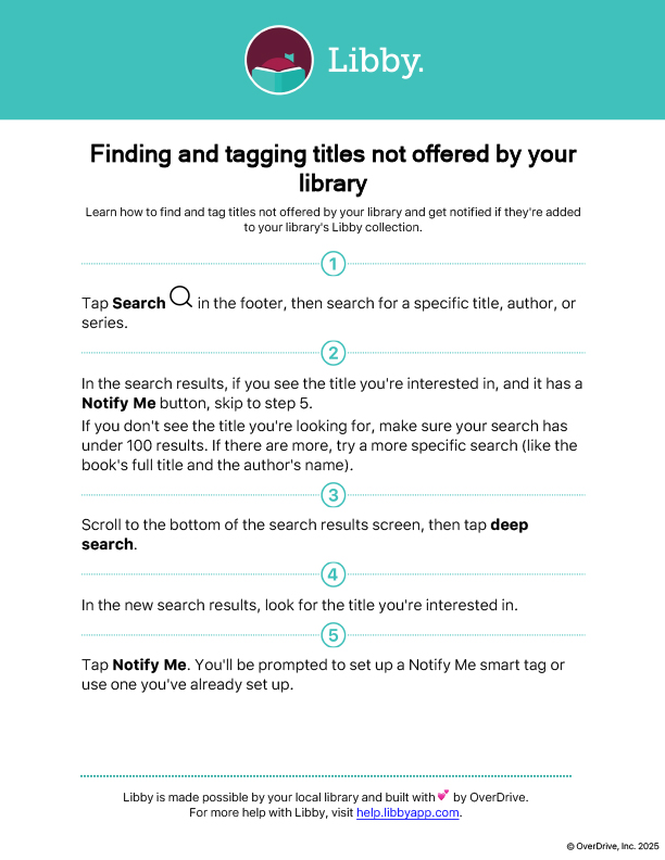 My Document Instructional guide on finding and tagging titles on Libby with five steps.